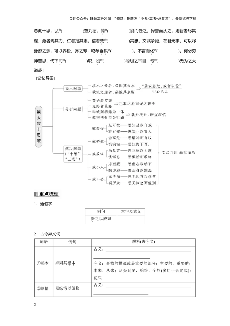 《必修下册(四)　单篇梳理9　谏太宗十思疏_一轮复习_2025年_2025年大一轮复习讲义人教版语文_资料_1-资料_大一轮复习讲义学生专用_教材文言文点线面_学生用书_必修下册(四)》第2页预览