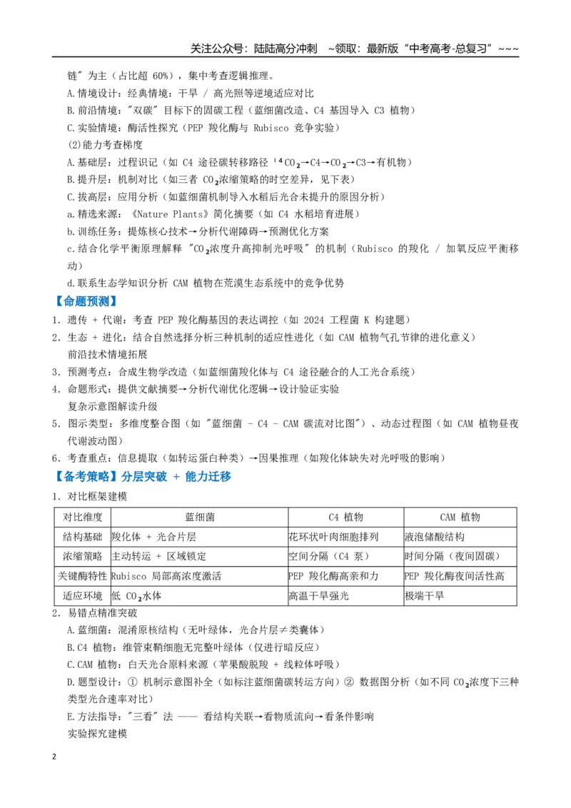 《培优专题03蓝细菌的CO2浓缩机制、C4和景天科代谢途径（高效培优讲义）（全国通用）（学生版）_06-生物-高考总复习_一轮复习_2026年-生物高考一轮复习_2026版_一轮培优提升》第2页预览