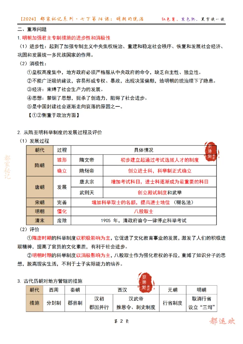 《第3讲-fd7d1928745f_学而思初中1年级_2024春下初一_初一历史培训班（春下·全国版·A+）_3.明朝的统治》第2页预览