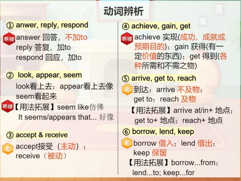《4笔记-555ee64be787_学而思初中3年级_2024春上初三_04.2024春上初三英语A+班毕春燕_资料》第10页预览