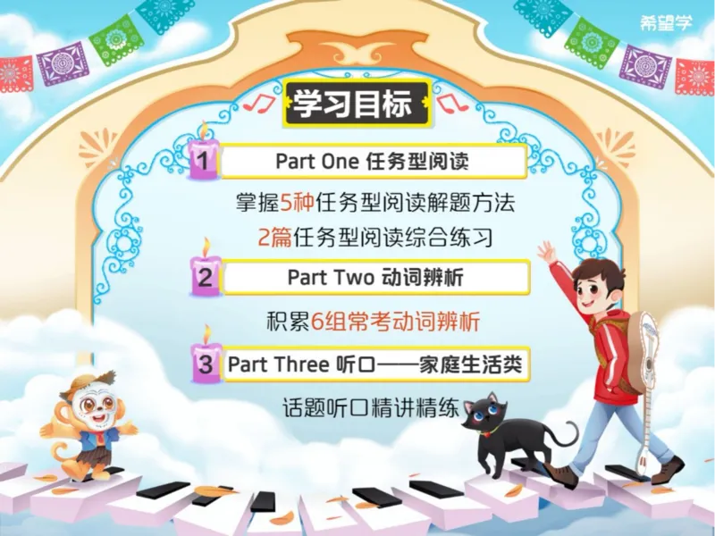 《4笔记-555ee64be787_学而思初中3年级_2024春上初三_04.2024春上初三英语A+班毕春燕_资料》第2页预览