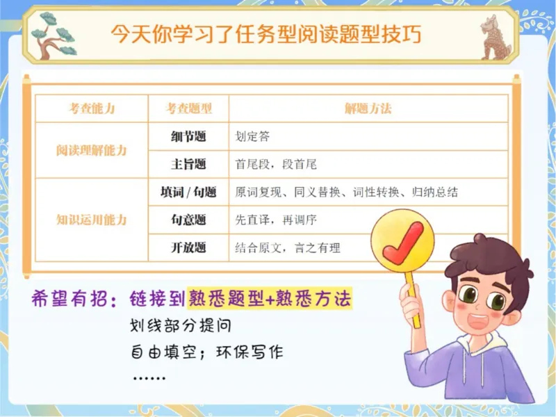 《4笔记-555ee64be787_学而思初中3年级_2024春上初三_04.2024春上初三英语A+班毕春燕_资料》第4页预览