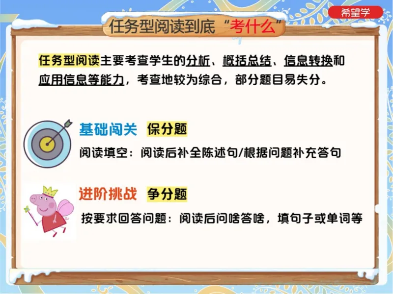 《4笔记-555ee64be787_学而思初中3年级_2024春上初三_04.2024春上初三英语A+班毕春燕_资料》第5页预览