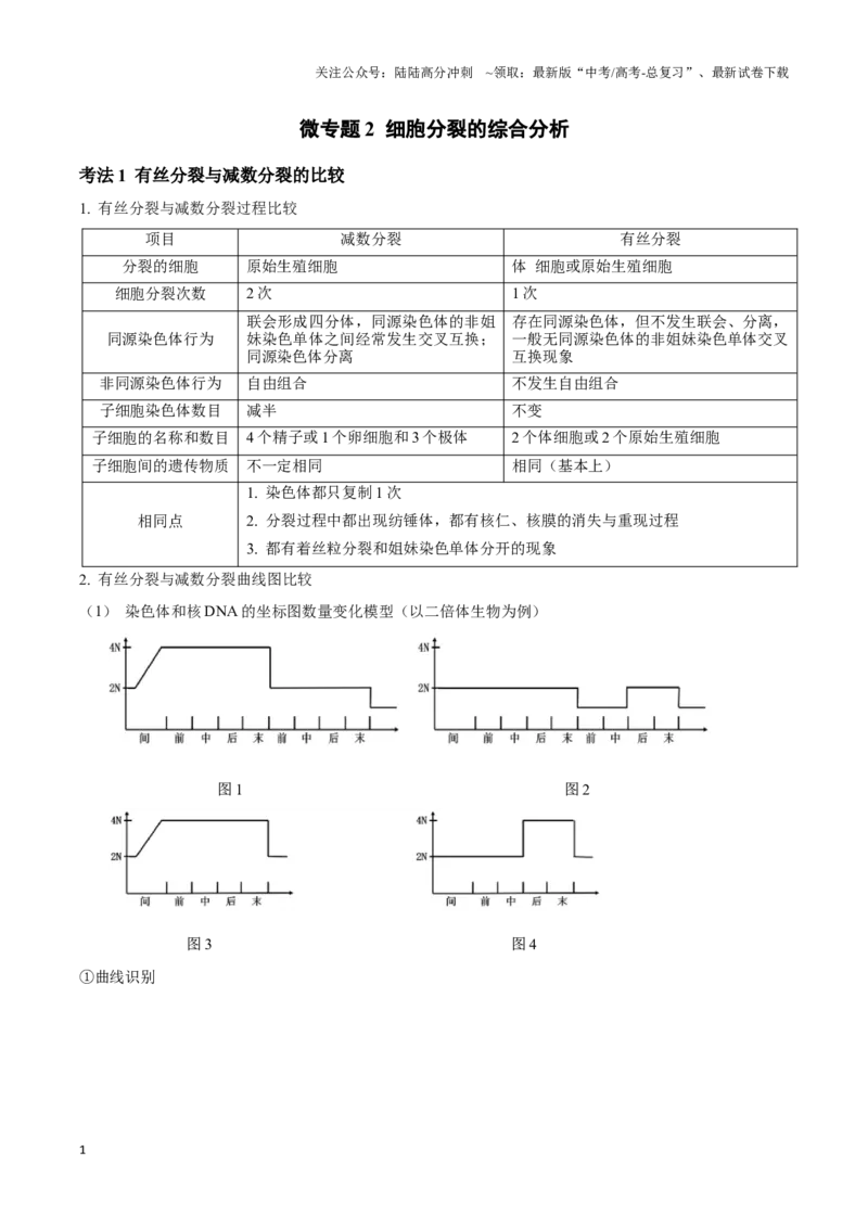 《微专题2细胞分裂的综合分析（讲义）（解析版）_06-生物-高考总复习_一轮复习_2024年_2023-2024学年高三生物一轮复习_资料》第1页预览