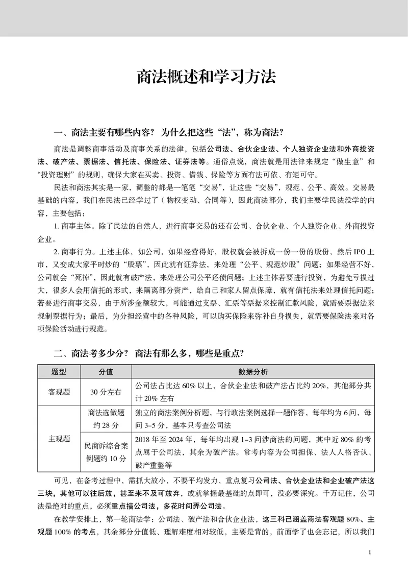 《黑白2026年商法内部讲义_2026法考客观_觉-X_2026JX法考主客一体内部课视频+讲义_26JX法考商法小乔主客一体视频+讲义_00讲义》第2页预览
