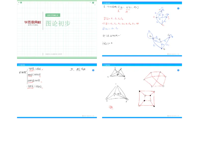 《第11讲图论初步-笔记-b810b543cbe0_学而思高三全套_2019年高三暑假直播_2019暑高三数学直播实验A班（二试组合）_A114.学而思2019暑高三数学直播实验A班（二试组合）》第1页预览