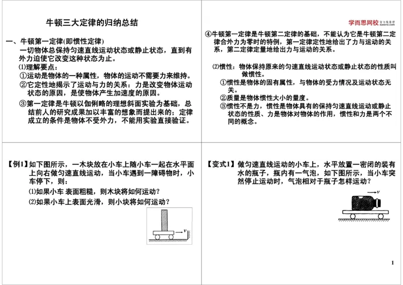 《牛顿三大定律的归纳总结-7746919c1d55_学而思高三全套_高三录播课程各种版本_高三一轮二轮_21630=11964高考物理一轮总复习(含动量部分）-于亮61讲_第8讲牛顿三大定律的归纳总结》第1页预览