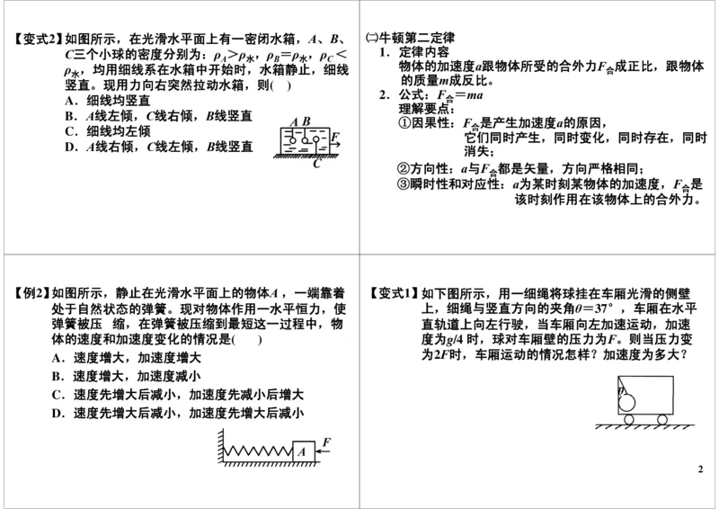 《牛顿三大定律的归纳总结-7746919c1d55_学而思高三全套_高三录播课程各种版本_高三一轮二轮_21630=11964高考物理一轮总复习(含动量部分）-于亮61讲_第8讲牛顿三大定律的归纳总结》第2页预览