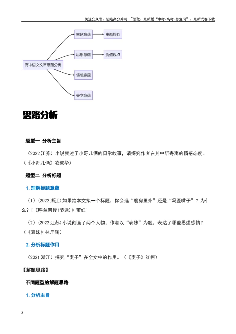 《小说阅读之探究文章意蕴（原卷版）-知识点闯关全覆盖（新高考专用）_一轮复习_2025年_2025年高考语文一轮复习知识点专项归纳真题练新高考专用_资料》第2页预览