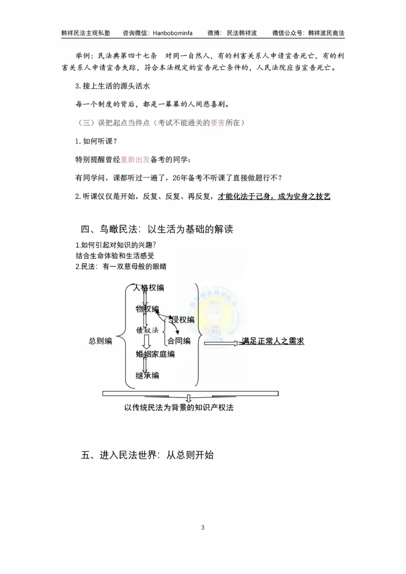 《竖版打印韩祥波法考私塾班民法导学2026公众号法考大锦鲤_2026法考客观_名师私塾_26民法韩祥波视频+讲义_民法导学》第3页预览
