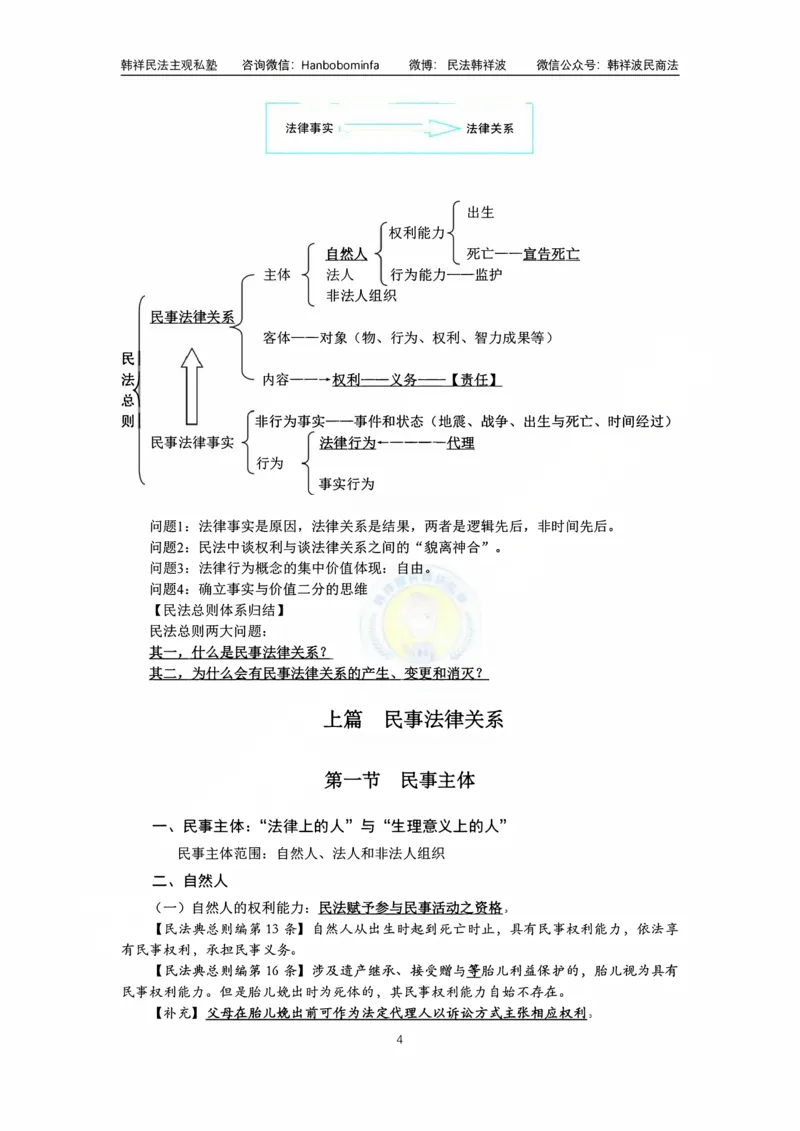《竖版打印韩祥波法考私塾班民法导学2026公众号法考大锦鲤_2026法考客观_名师私塾_26民法韩祥波视频+讲义_民法导学》第4页预览