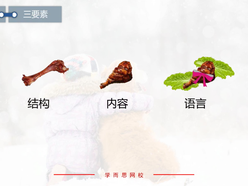 《斐然英语高三清北班Lecture1-补充版讲义-2cae88437523_学而思高三全套_2020春季高三_20春季目标清北班高三英语2轮复习（全国）14讲顾斐(1)》第8页预览