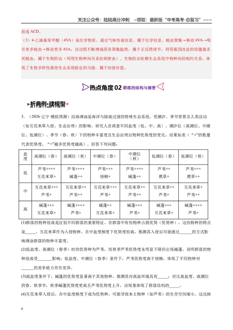 《大题04生态与环境（4大热点角度精讲精练）（黑吉辽蒙专用）（教师版）_06-生物-高考总复习_专项复习_2026年-生物高考专项复习_2026年高考生物终极冲刺讲练测（黑吉辽蒙专用）-G466_2026版》第6页预览
