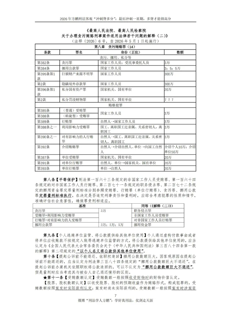 《方鹏刑法客观背多分-第一天讲义-贪污贿赂+必考小罪_2026法考客观_名师私塾_「26刑法方鹏主客一体班视频+讲义」_05被多分冲刺100道_讲义》第7页预览