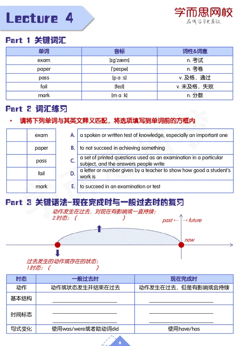 《20寒-新一预习手册-d318709fcc65_学而思刘飞飞新概念一二三册_刘飞飞新概念一_精讲新概念一（91-108）_群文件_微信群文件》第8页预览