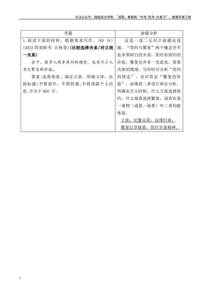 《守正·思辨·叩己：迈向高考“一类文”的关键三步-（全国通用）_专项复习_2024年_2024年高考语文作文考前100天写作指导与素材运用（全国通用）_资料_1-资料》第7页预览