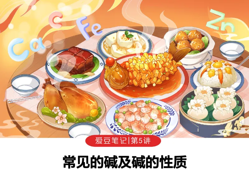 《5笔记-54549cea0cd6_学而思初中3年级_2024春上初三_08.2024春上初三化学S班陈潭飞_资料》第1页预览