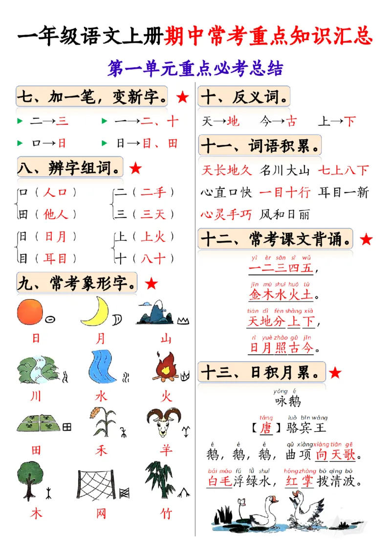 《10.24一年级语文上册期中常考重点知识汇总1_纯图版(1)_1年级上册同步教辅_1上语文_一上语文-知识点汇总》第2页预览