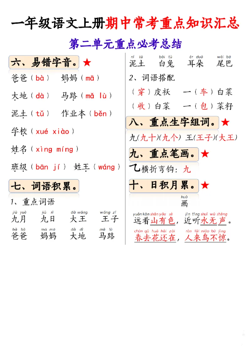 《10.24一年级语文上册期中常考重点知识汇总1_纯图版(1)_1年级上册同步教辅_1上语文_一上语文-知识点汇总》第4页预览