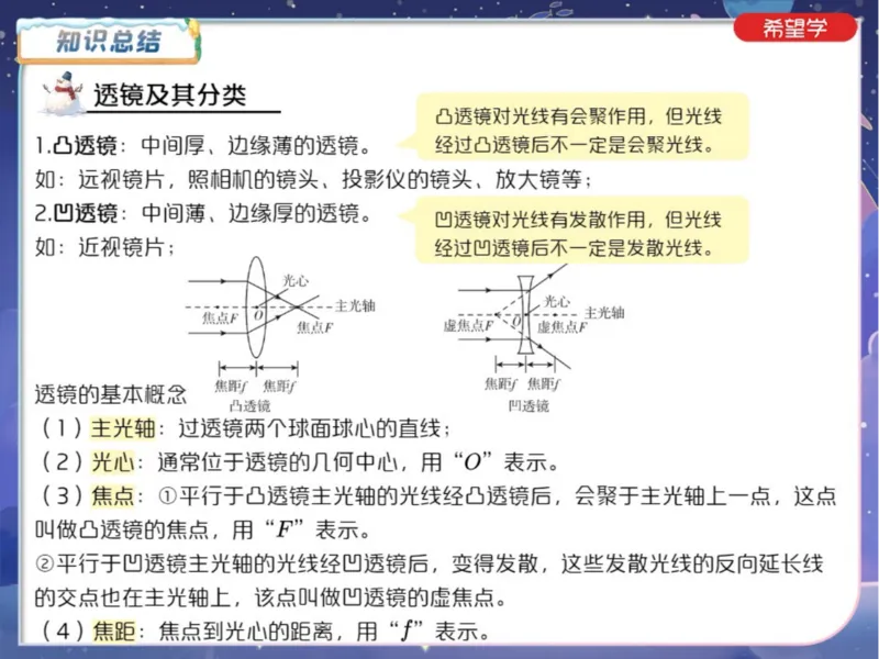 《11笔记-ad122e674971_学而思初中3年级_2024春上初三_06.2024春上初三物理S班余沛州_资料》第3页预览