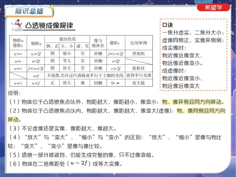 《11笔记-ad122e674971_学而思初中3年级_2024春上初三_06.2024春上初三物理S班余沛州_资料》第4页预览