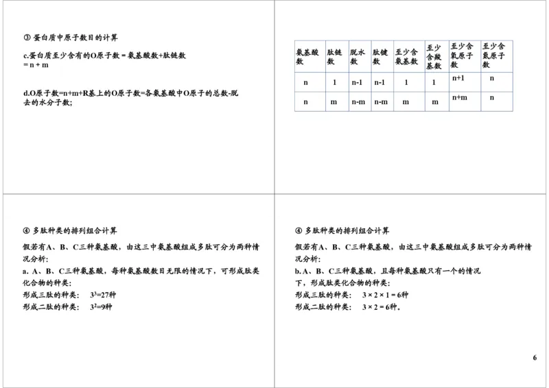 《细胞的物质基础-组成生物体的元素及化合物（二）-6b5a873023fd_学而思高三全套_高三录播课程各种版本_高三一轮二轮_29709-56高考生物一轮总复习（必修+选修1、3）》第6页预览