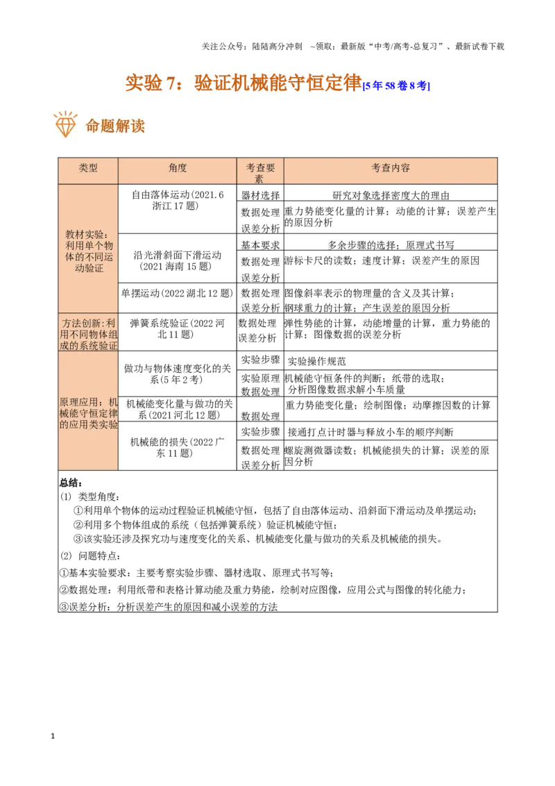 《实验7：验证机械能守恒定律（原卷版）_04-物理-高考总复习_专项复习_2024年_2024年高考物理必考实验讲练19份实验攻略资料_资料》第1页预览
