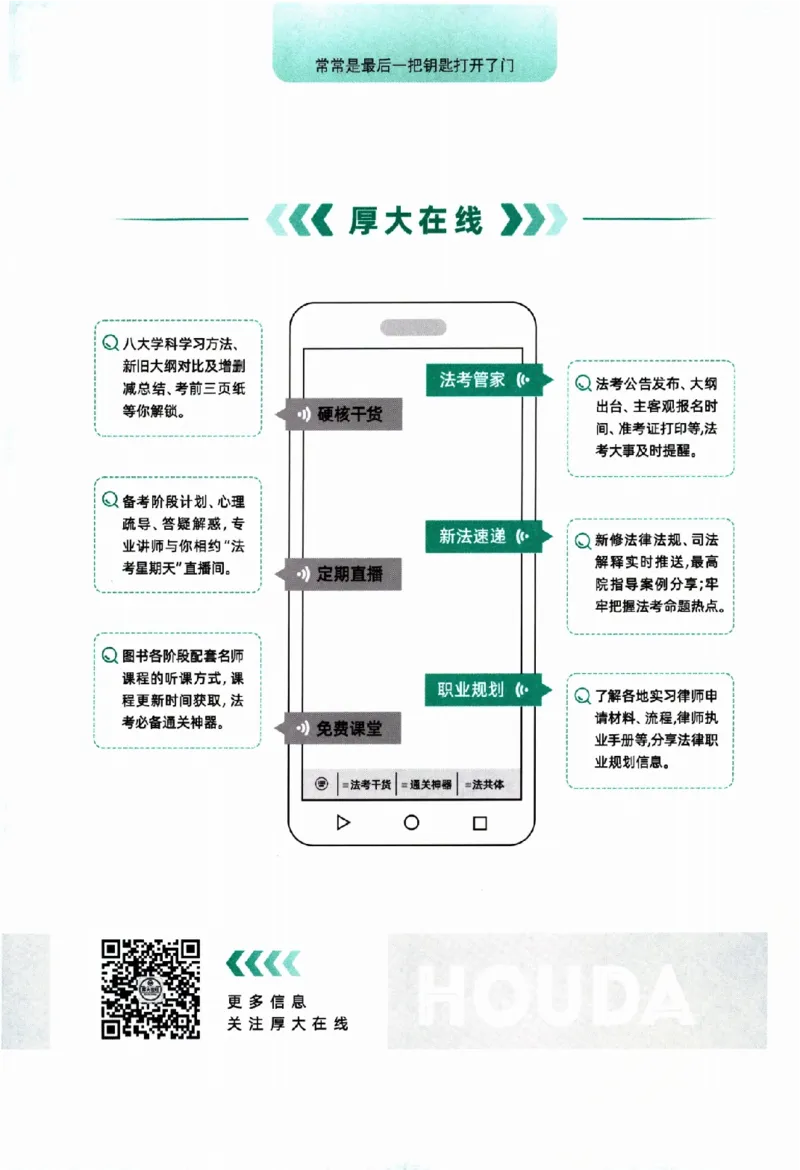 《真题卷-商经法-鄢梦萱(已优化)_2026法考客观_厚-D_92026HD真题卷合集_真题-商经知-鄢梦萱》第3页预览