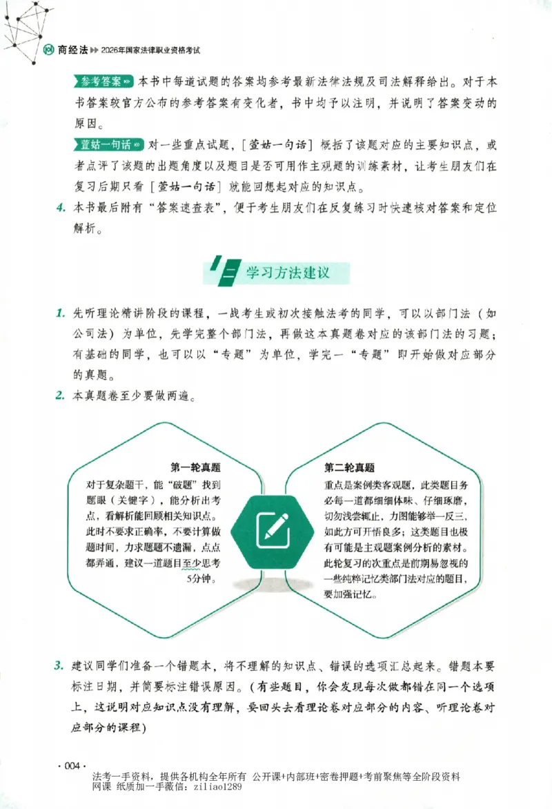 《真题卷-商经法-鄢梦萱(已优化)_2026法考客观_厚-D_92026HD真题卷合集_真题-商经知-鄢梦萱》第7页预览