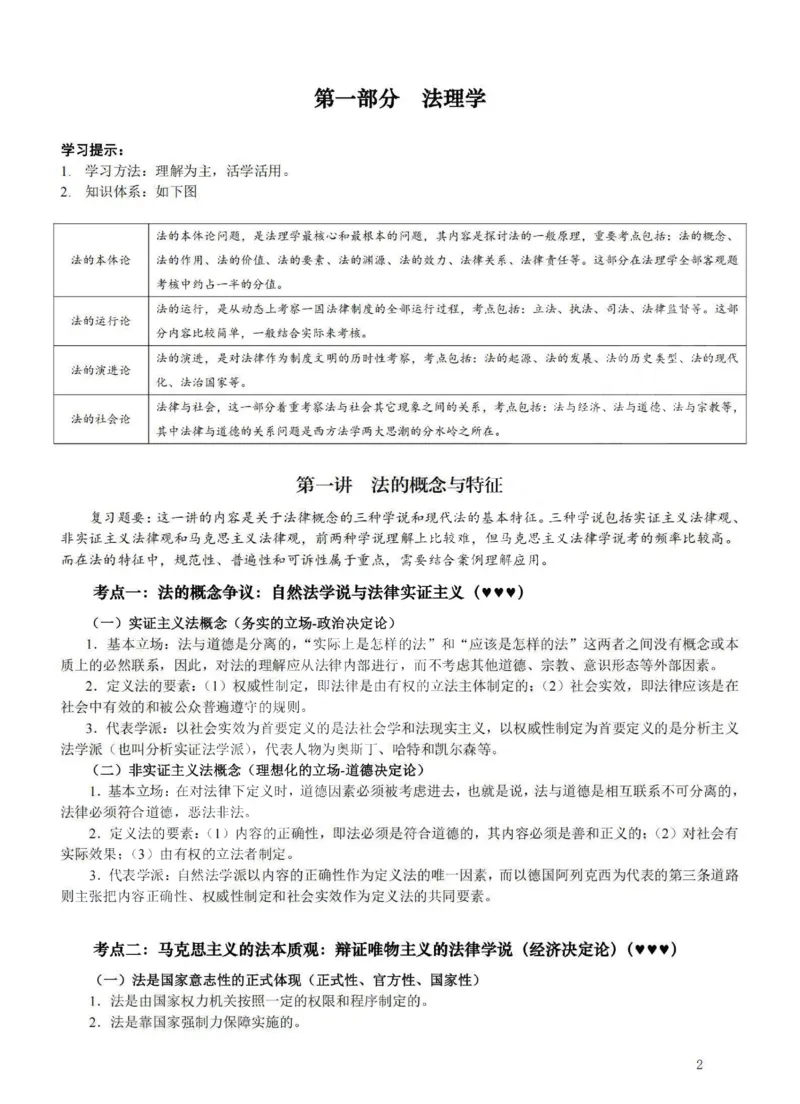 《提高阶段-理论法讲义-李宏勃_2026法考客观_法-D_072026法大法考客观提高阶段_视频+讲义2026法大法考客观提高阶段理论-李宏勃01-06》第2页预览