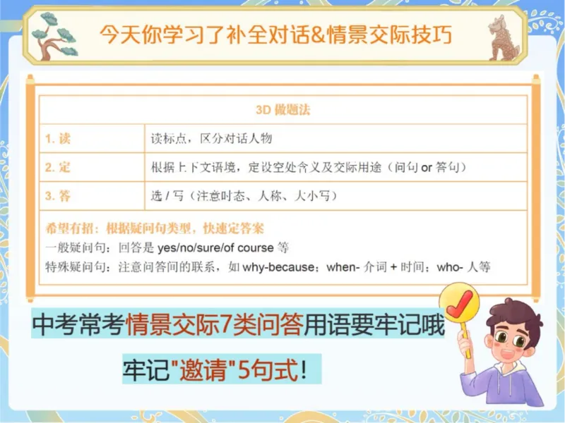 《8笔记-a492ba01b2ff_学而思初中3年级_2024春上初三_04.2024春上初三英语A+班毕春燕_资料》第4页预览