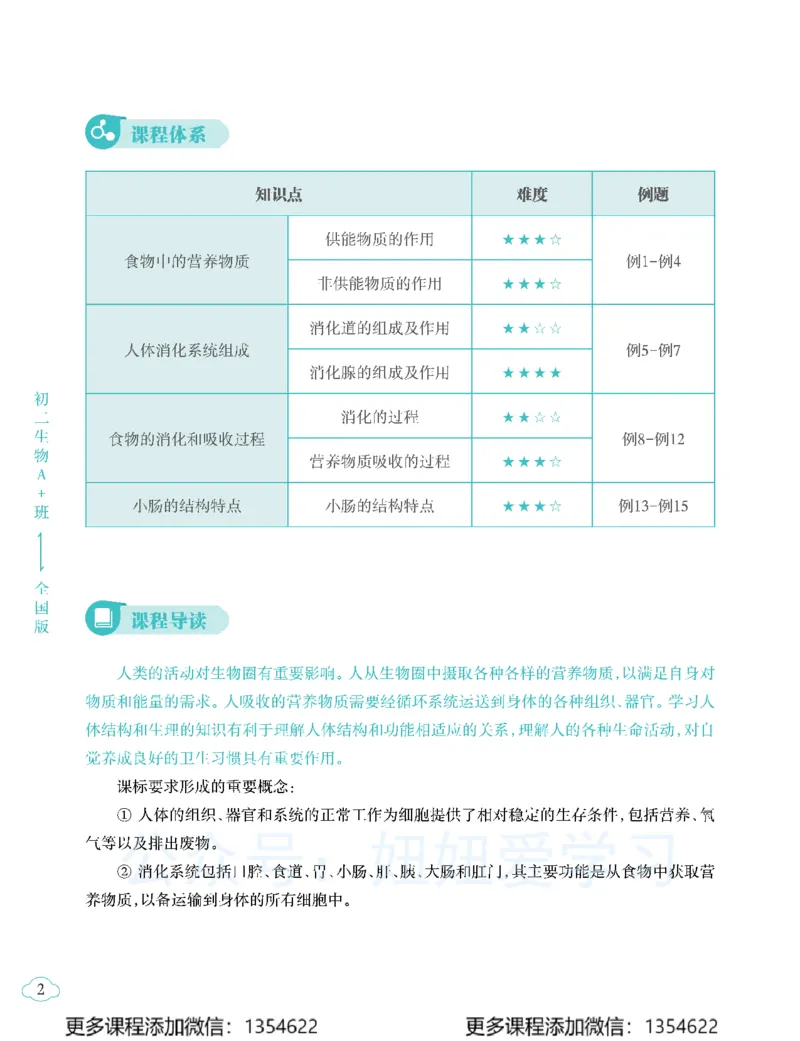 《初二生物-春上-全国版A加-讲义2_Password_Removed-7565cb0f9339_学而思初中2年级_2024春上初二_08.2024春上初二生物A+班张雨桐》第6页预览