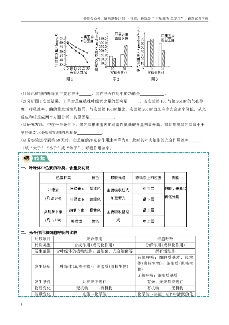 《大题01细胞代谢类（学生版）_06-生物-高考总复习_专项复习_2025年_2025年高考生物大题突破+限时集训（福建专用）》第2页预览