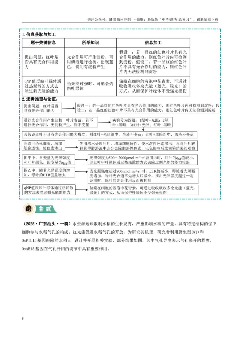 《大题01细胞代谢类（学生版）_06-生物-高考总复习_专项复习_2025年_2025年高考生物大题突破+限时集训（福建专用）》第8页预览