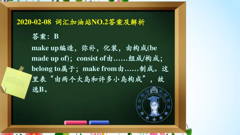 《斐然英语寒假词汇加油站第1季-1bcba9c48f98_学而思高三全套_2020春季高三_20春季目标清北班高三英语2轮复习（全国）14讲顾斐(1)》第10页预览