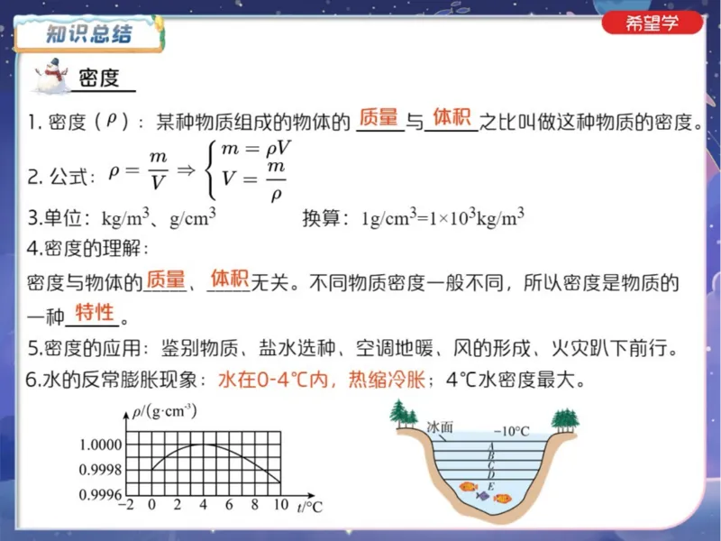 《2笔记-4da5e92d9ea1_学而思初中3年级_2024春上初三_06.2024春上初三物理S班余沛州_资料》第4页预览