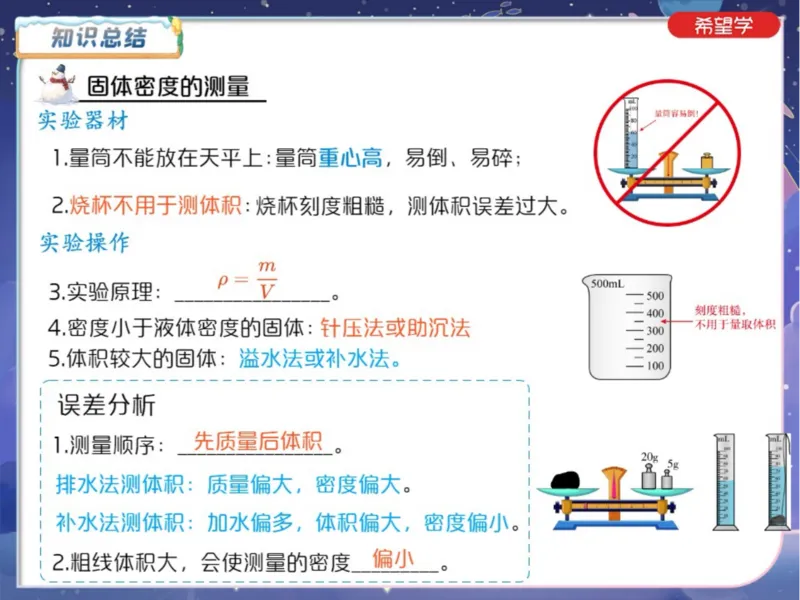 《2笔记-4da5e92d9ea1_学而思初中3年级_2024春上初三_06.2024春上初三物理S班余沛州_资料》第5页预览