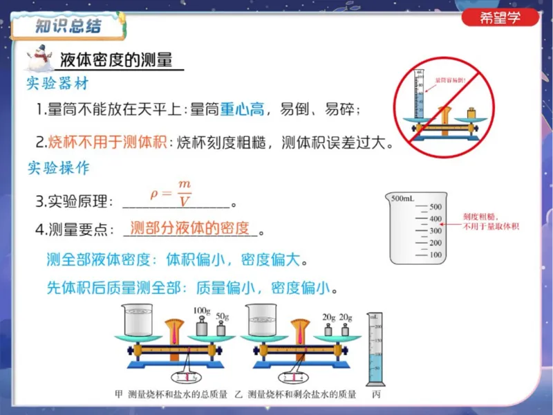 《2笔记-4da5e92d9ea1_学而思初中3年级_2024春上初三_06.2024春上初三物理S班余沛州_资料》第7页预览