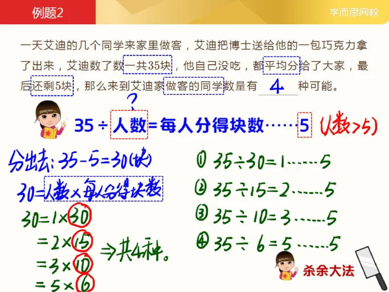 《_第8讲_有余数的除法初步笔记-c462ba41b09c_小学学而思全套_三年级全套_三年级直播课_2021年春季课程三年级_08.有余数的除法初步》第4页预览