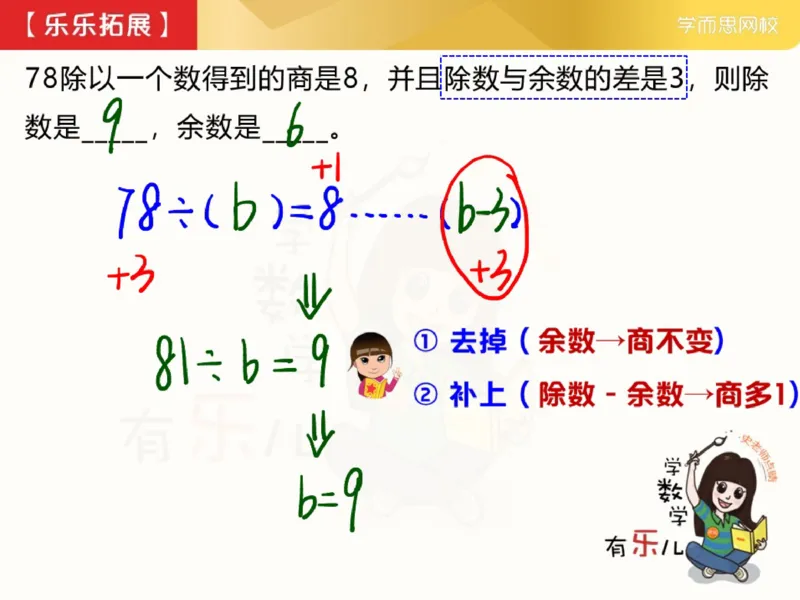 《_第8讲_有余数的除法初步笔记-c462ba41b09c_小学学而思全套_三年级全套_三年级直播课_2021年春季课程三年级_08.有余数的除法初步》第6页预览