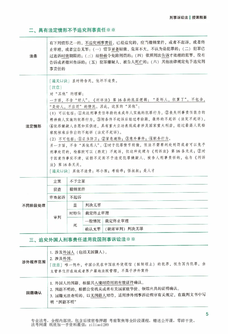 《强化精讲-刑诉_2026法考客观_众-H_14强化精讲（冲刺全程班）_00讲义》第10页预览