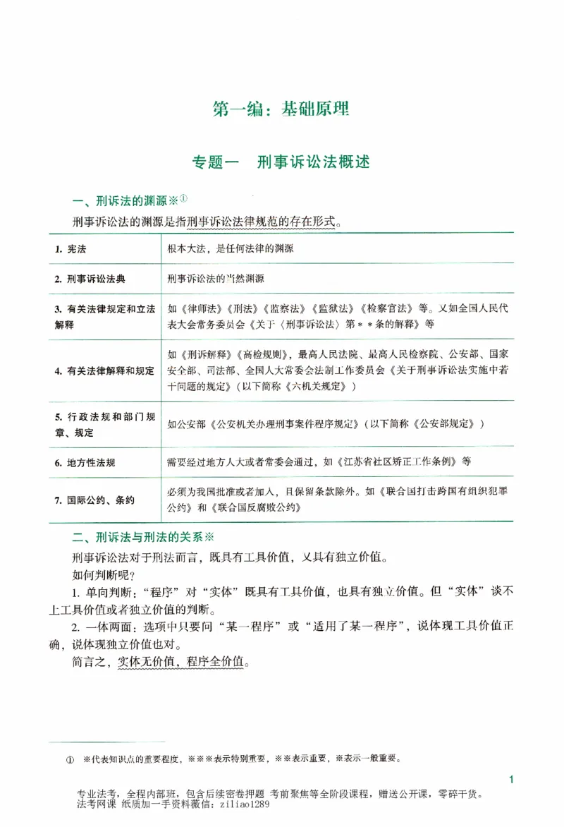 《强化精讲-刑诉_2026法考客观_众-H_14强化精讲（冲刺全程班）_00讲义》第6页预览