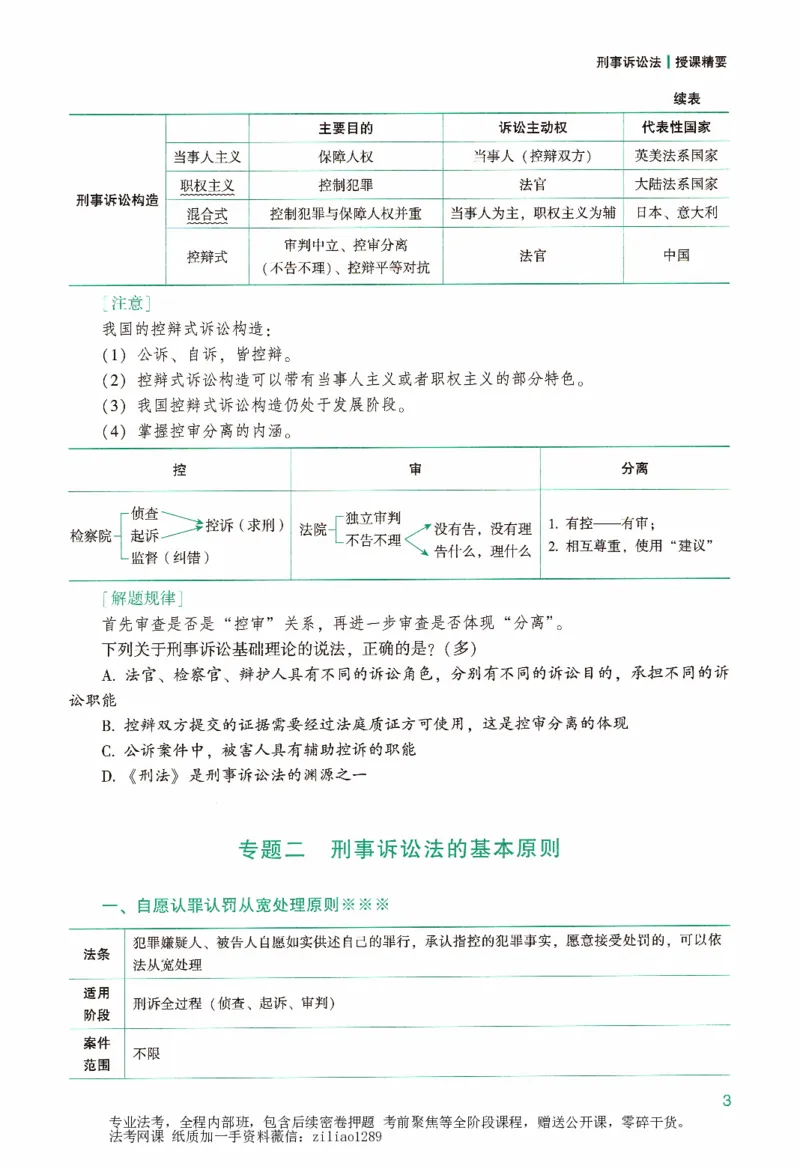 《强化精讲-刑诉_2026法考客观_众-H_14强化精讲（冲刺全程班）_00讲义》第8页预览