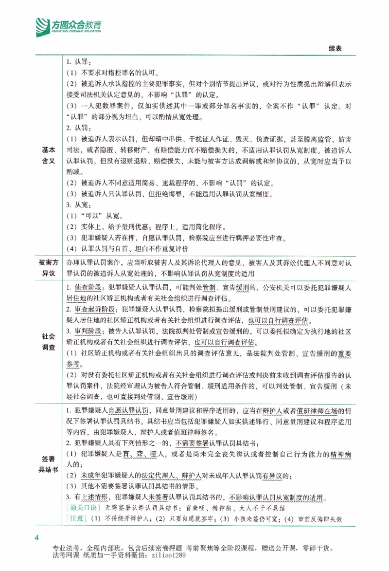 《强化精讲-刑诉_2026法考客观_众-H_14强化精讲（冲刺全程班）_00讲义》第9页预览
