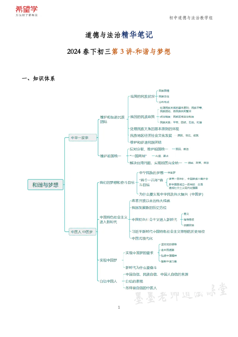 《初三政治春下跟课笔记-第3讲和谐与梦想-cf6d32220f71_学而思初中3年级_2024春下初三_初三政治培训班（春下·全国版·A+）_讲义及拓展资料》第1页预览