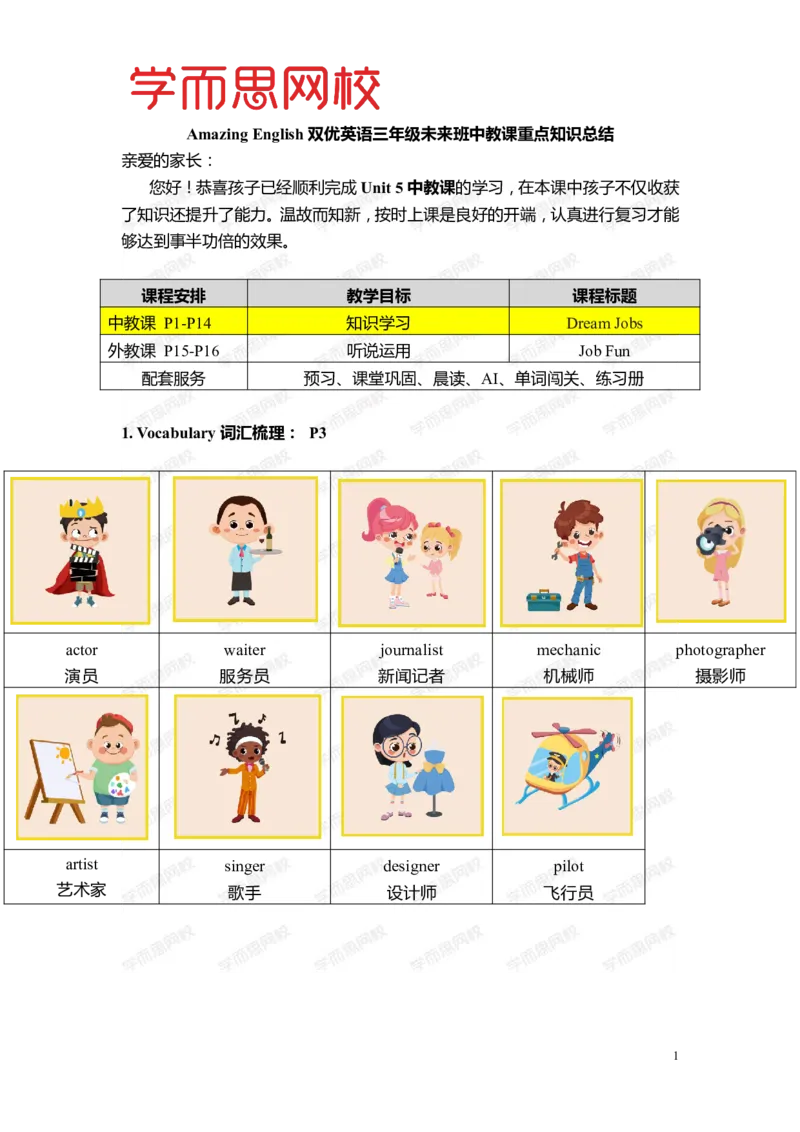 《Lv5-U5-L1重点知识总结-1bbecb06ad8d_小学学而思全套_三年级全套_三年级直播课_2020年暑假课程三年级_2020年暑假课程三年级英语_暑Lv5-重点知识总结》第1页预览