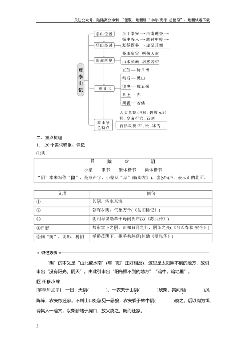 《必修上册(二)　单篇梳理　基础积累　课文4　登泰山记_一轮复习_2024年_2024高考语文大一轮复习课件讲义新人教版知识总结_2024年高考语文一轮复习讲义（部编新高考版）_教材文言文点线面》第3页预览