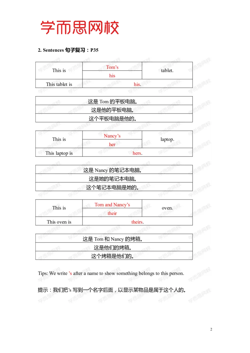 《Lv5B-U3-L1重点知识总结-4263e5359288_小学学而思全套_五年级全套_五年级2020年暑-2021年的直播课_2020年暑假课程五年级_2020年暑假课程五年级英语_暑Lv5B重点知识总结》第2页预览