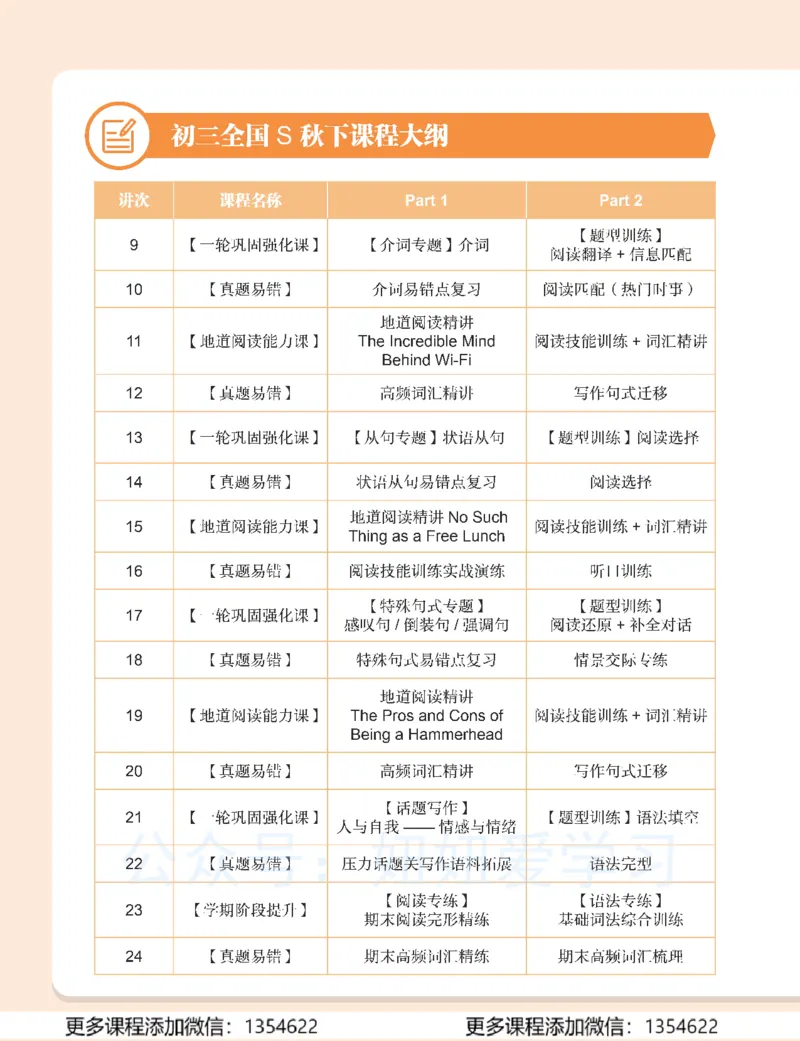 《初三英语-秋下-全国版S-讲义2_Password_Removed-e0185327bba7_学而思初中3年级_2023秋下初三_03.更新中2023秋下初三英语S班杜德红》第4页预览