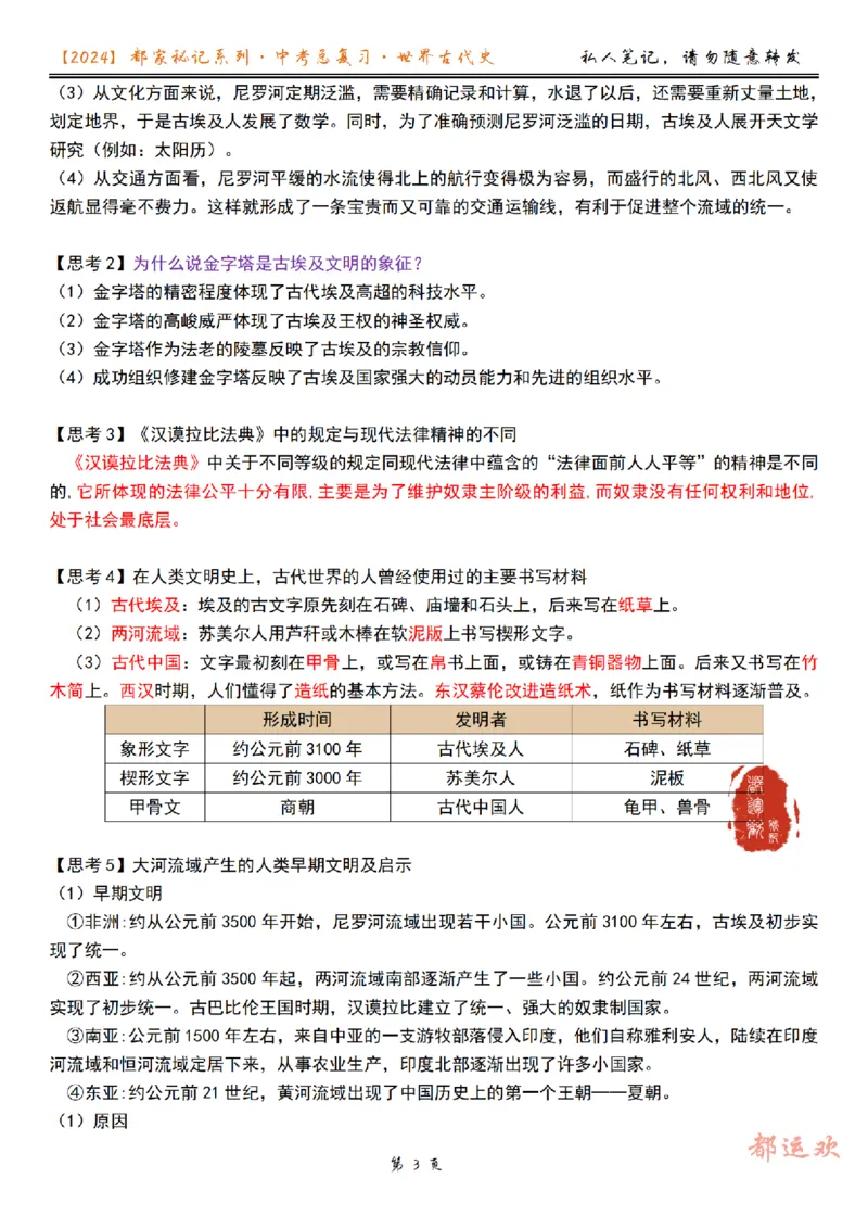《第2讲-5686f82e77aa_学而思初中3年级_2024春下初三_初三历史培训班（春下·全国版·A+）_2.一轮复习世界古代史知识梳理》第3页预览